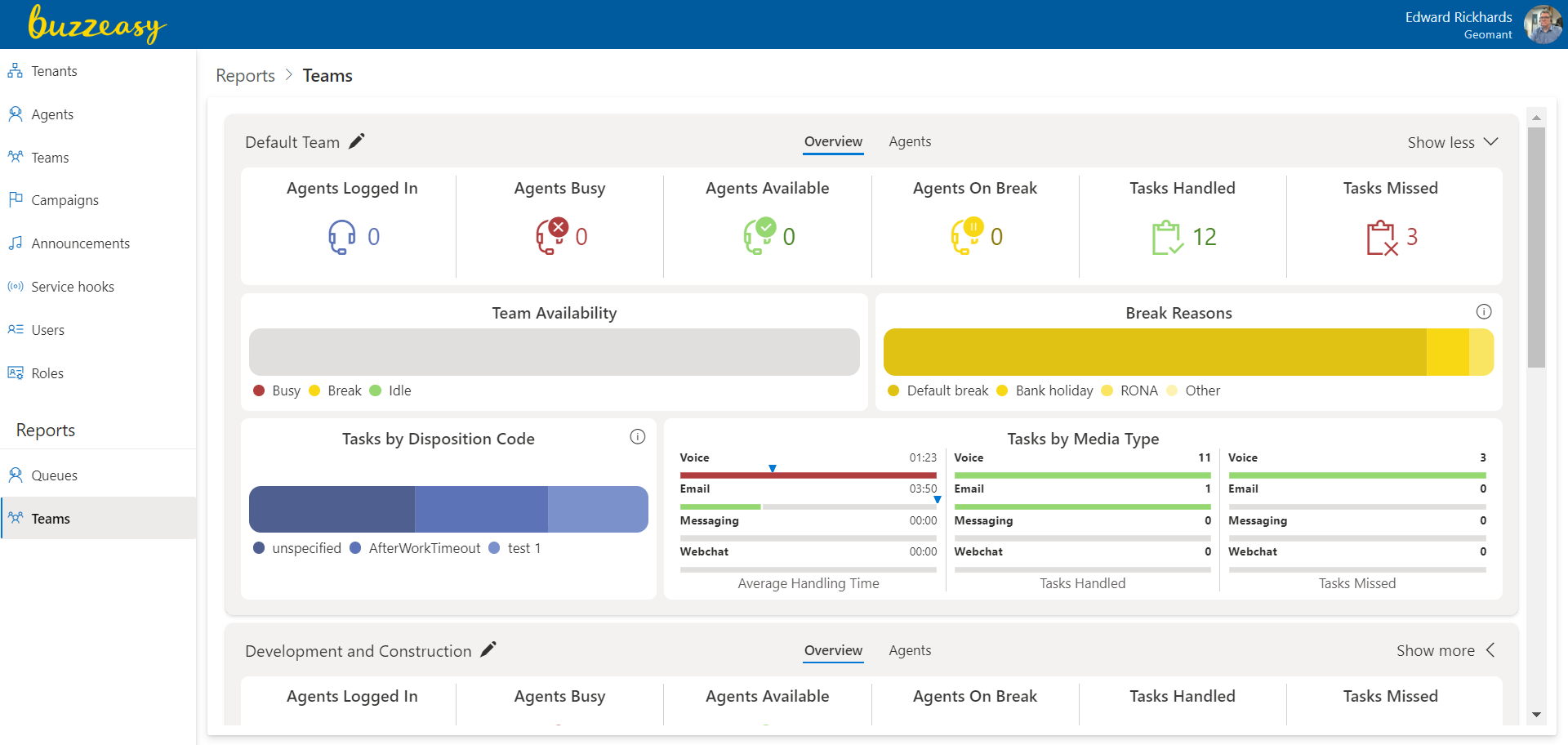 Teams - Show More KPIs