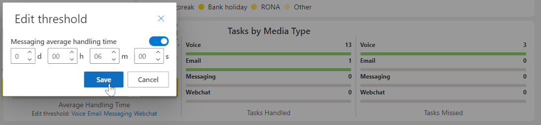 Enable Threshold Tasks By Media Type Voice