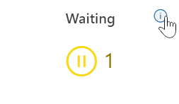 Select Waiting KPI Info Icon