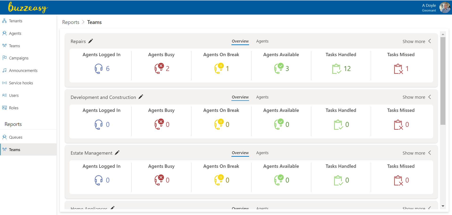 Teams Report Repairs Dashboard Displaying Key KPIs