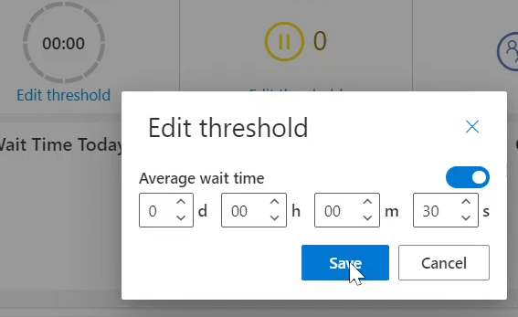 Set The Wait Time Today Average Data Threshold