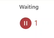 Waiting KPI Over Threshold